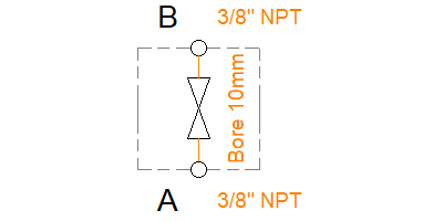 GE2-N3C